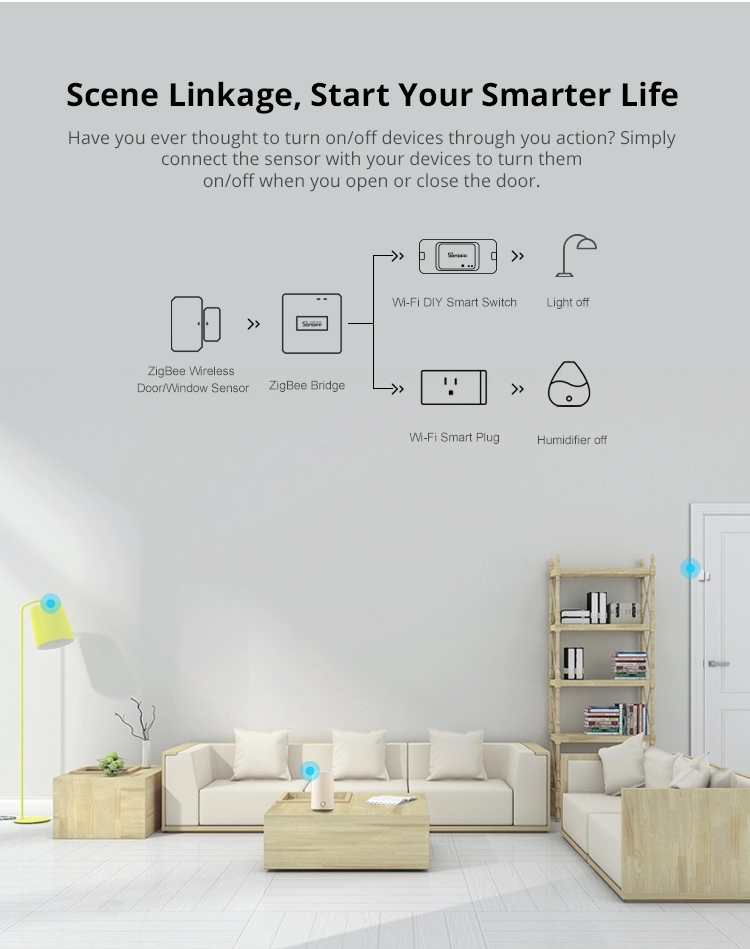 SONOFF SNZB-04 Zigbee Smart Mini Door Sensor - Image 3