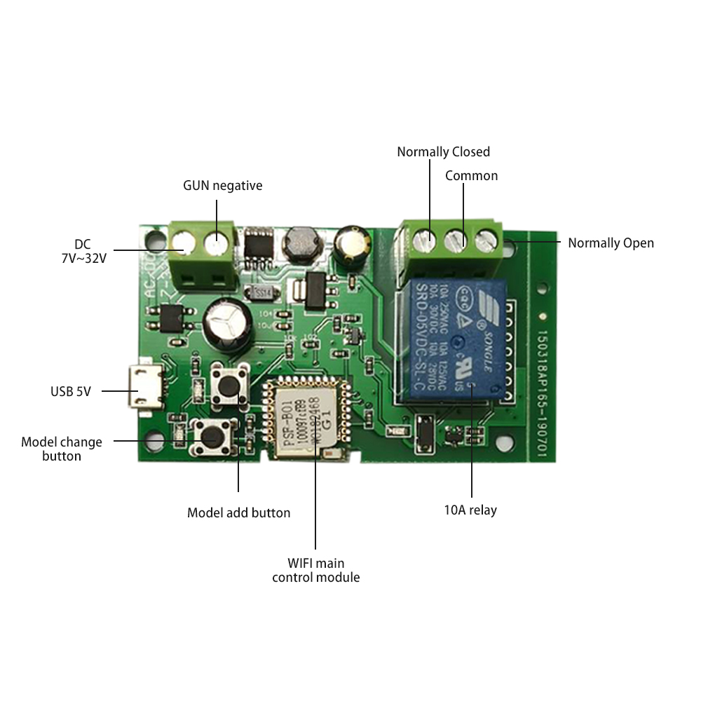 Hde02bb6d0b4c4fecafa36d36b7162ea3t