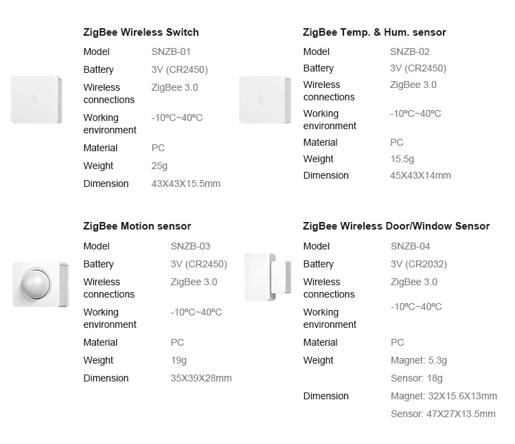 SONOFF SNZB-04 Zigbee Smart Mini Door Sensor - Image 11